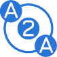 a2aproject