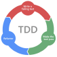 tddworks